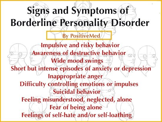 signs-of-borderline-personality-disorder-psychologyguideonline